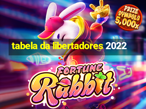 tabela da libertadores 2022