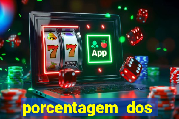 porcentagem dos joguinhos slots