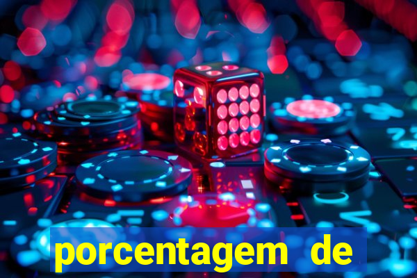 porcentagem de pagamento fortune tiger