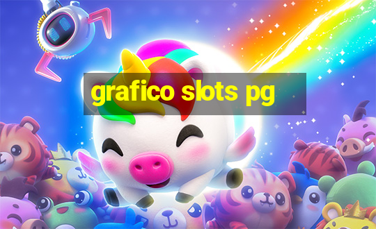 grafico slots pg