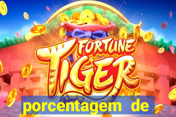 porcentagem de slots que est?o pagando