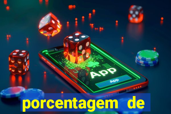 porcentagem de slots que est?o pagando