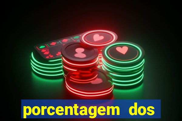 porcentagem dos slots pg popbra