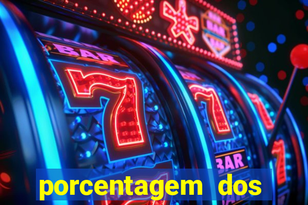 porcentagem dos slots pg popbra