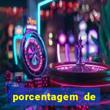 porcentagem de pagamento slots