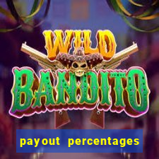 payout percentages of slot machines