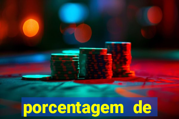 porcentagem de ganhos slots