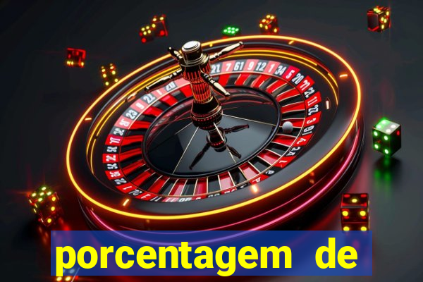 porcentagem de ganhos slots