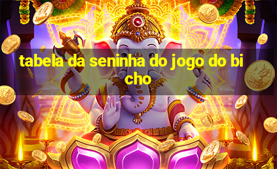 tabela da seninha do jogo do bicho