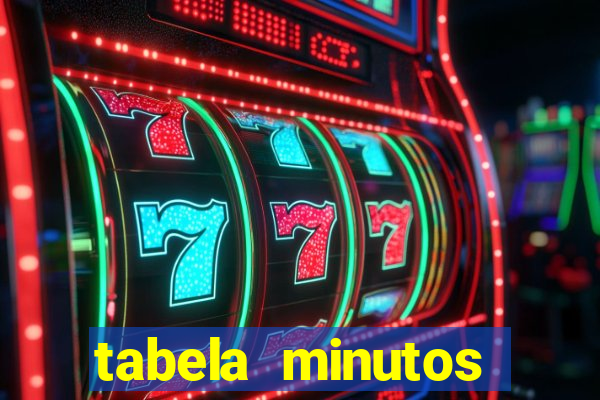 tabela minutos pagantes fortune tiger