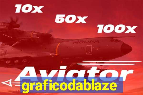 graficodablaze