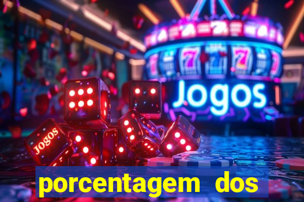 porcentagem dos jogos slots que pagam