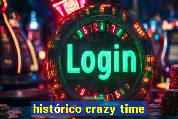 histórico crazy time