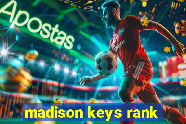 madison keys rank