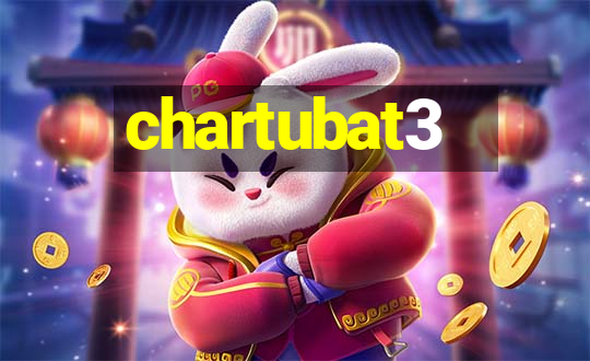 chartubat3