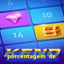 porcentagem de jogos slot