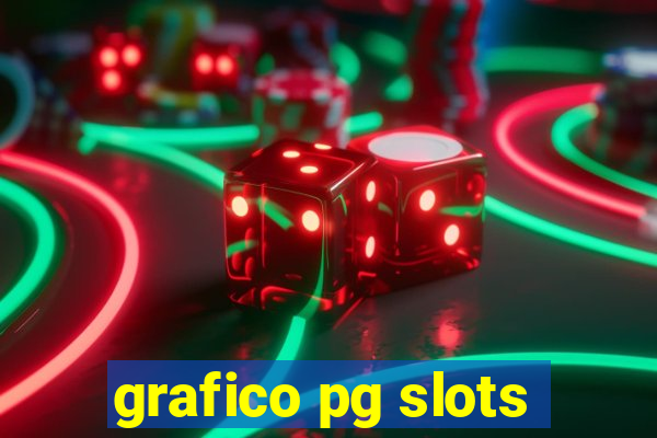 grafico pg slots