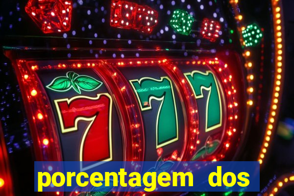 porcentagem dos slots pg agora