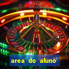 area do aluno cruzeiro do sul rgm