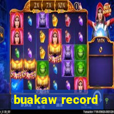 buakaw record