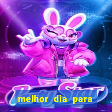 melhor dia para jogar slots