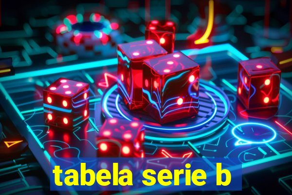 tabela serie b