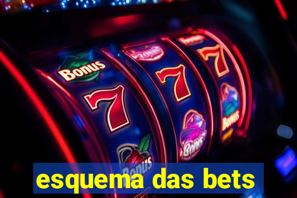 esquema das bets