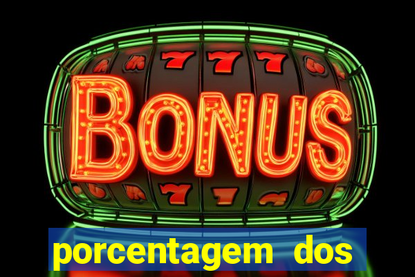 porcentagem dos slots pagantes