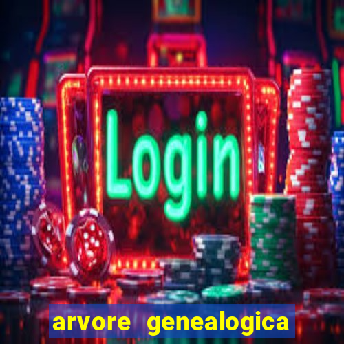 arvore genealogica da familia real inglesa