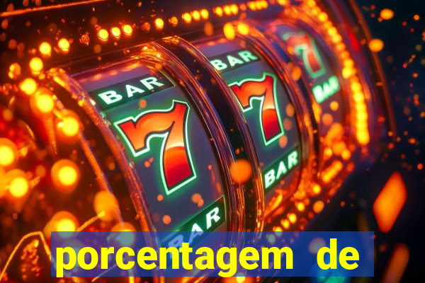 porcentagem de slots pagando