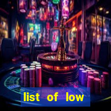 list of low variance slot machines