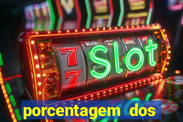 porcentagem dos slots pp