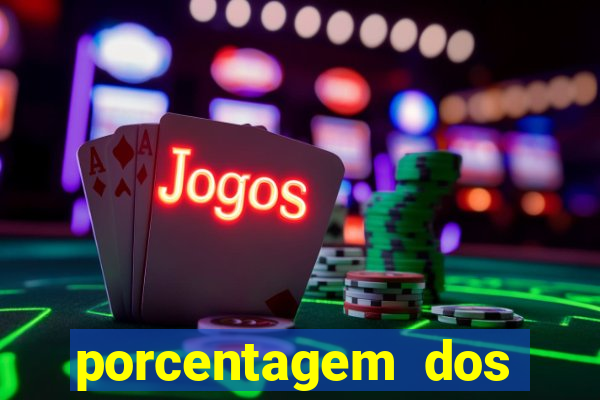 porcentagem dos slots pp