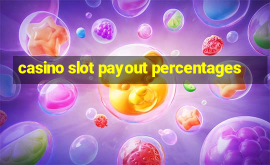 casino slot payout percentages