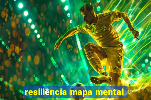 resiliência mapa mental