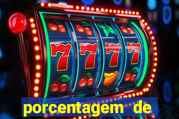 porcentagem de slots pg