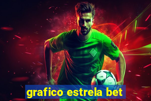 grafico estrela bet