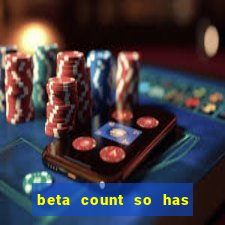 beta count so has changed pt br