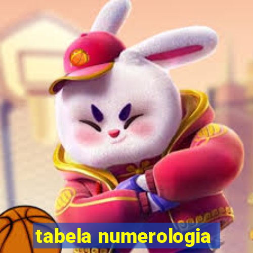 tabela numerologia