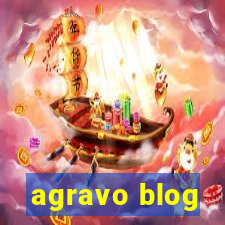 agravo blog