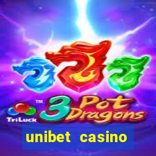 unibet casino review brand