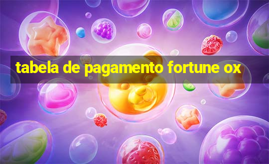 tabela de pagamento fortune ox