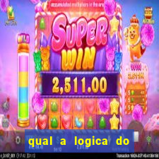 qual a logica do fortune tiger