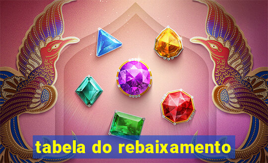 tabela do rebaixamento