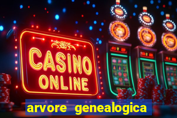 arvore genealogica da familia real