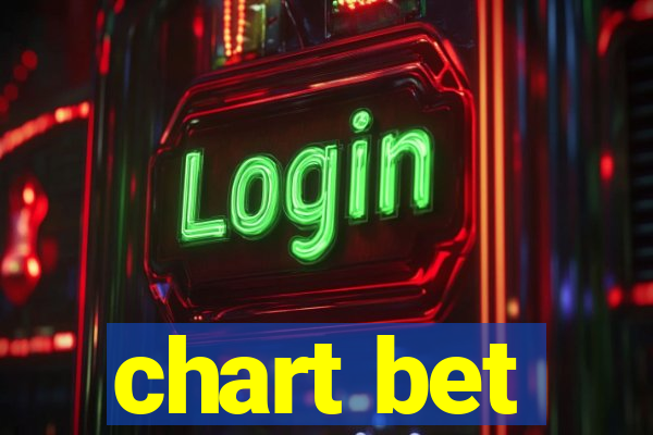 chart bet