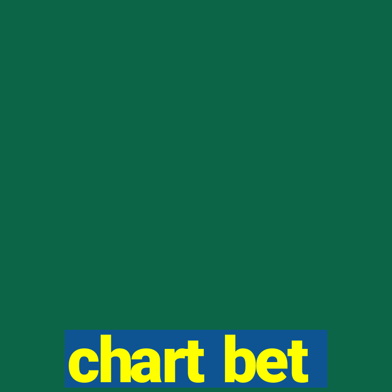 chart bet