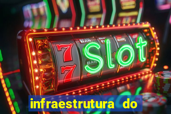 infraestrutura do clube football manager