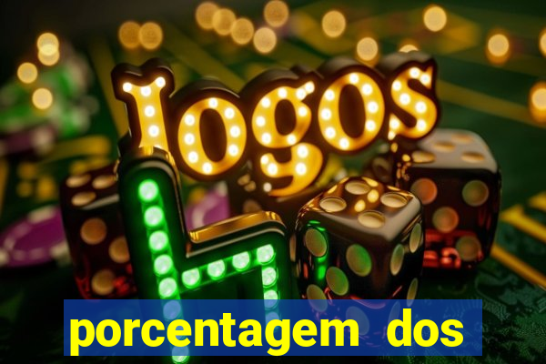 porcentagem dos joguinhos slots