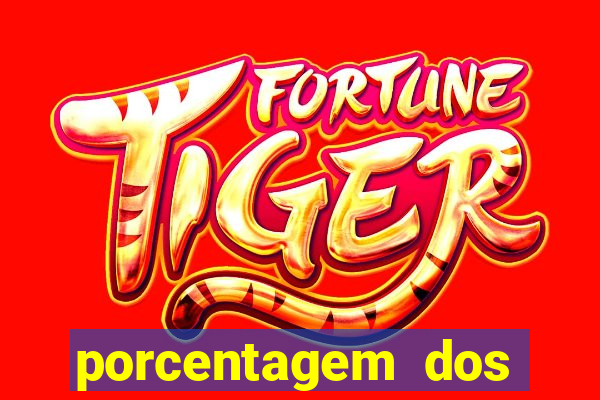 porcentagem dos joguinhos slots